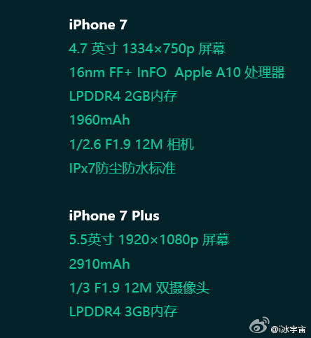 Iphone 7/7 Plus Lần Đầu Lộ Thông Tin Cấu Hình, Camera Nâng Cấp Rất Nhiều
